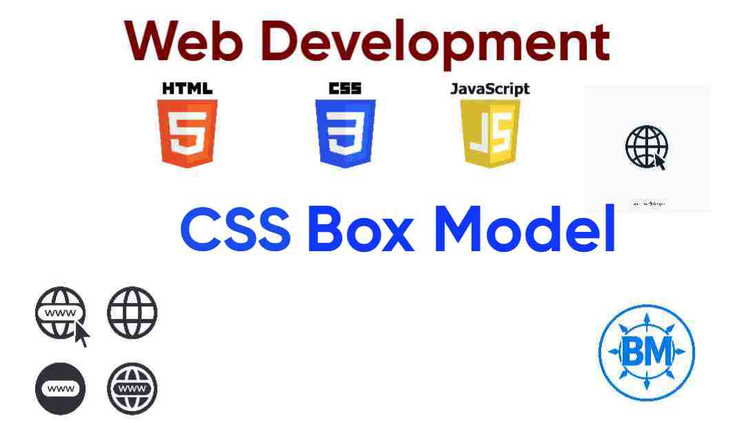 Box Model in CSS