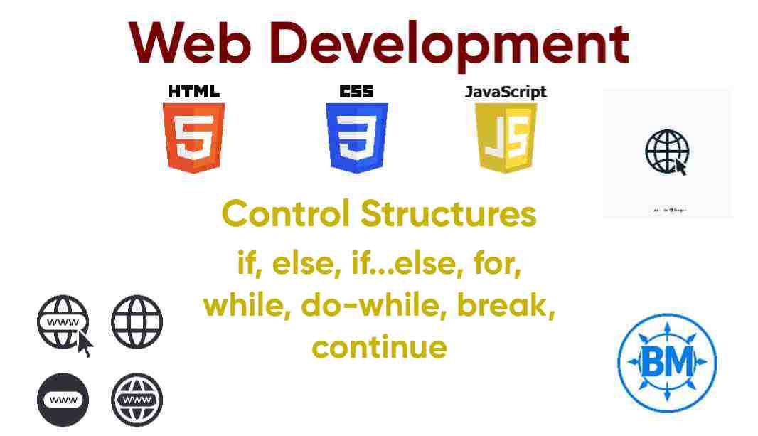 Control Structures in JavaScript